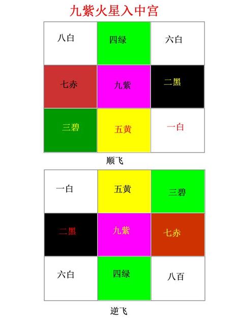 九運 地區|九運旺丁旺財之地 馬鞍山元朗等旺足20年 4大行運上。